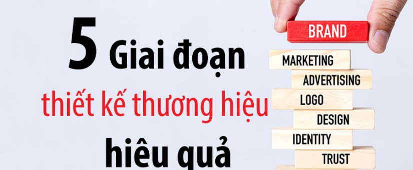 Năm giai đoạn quan trọng cần biết để thiết kế thương hiệu hiệu quả